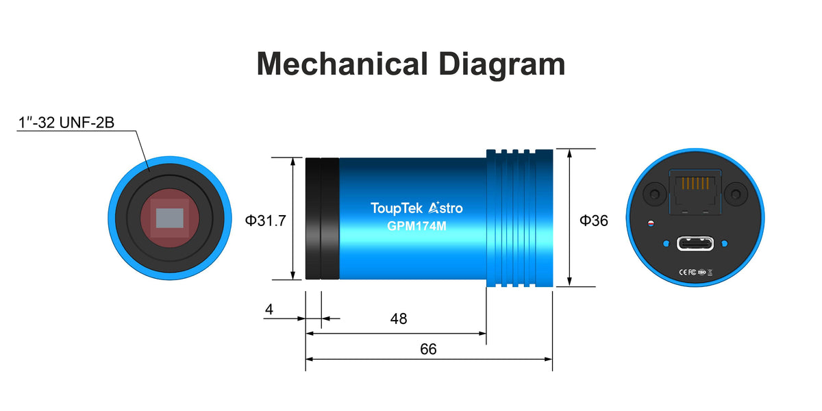 GPM174M mechanical dimensions
