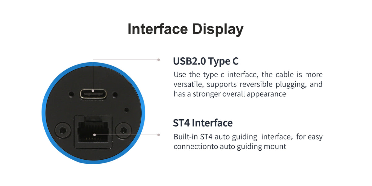 GPM camera USB-C and ST4 connections