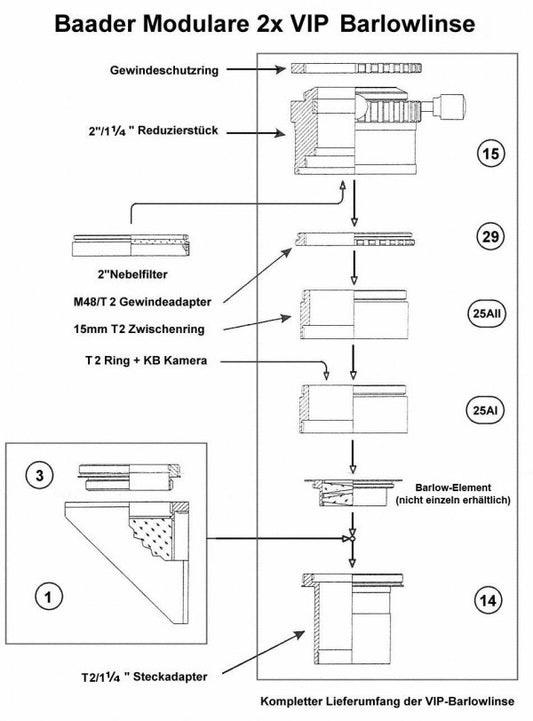 Baader 2x Modular Visual and Photographic VIP Barlow Lens – Dark Clear Skies UK