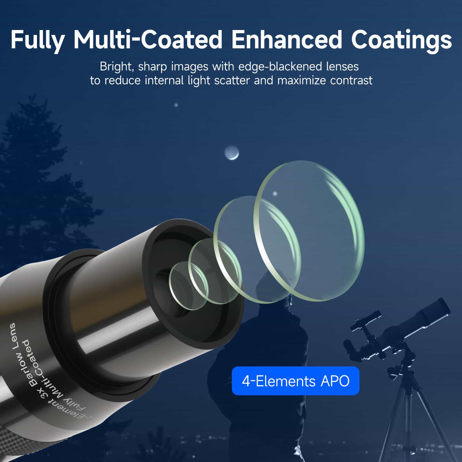 Svbony SV216 Barlow Lens 1.25inch 3X 4-Element Barlow Lens with multi-coated lenses against a night sky background