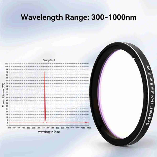 Sobony H-Alpha 5nm filter with wavelength range 300-1000nm and transmission graph on a light blue background