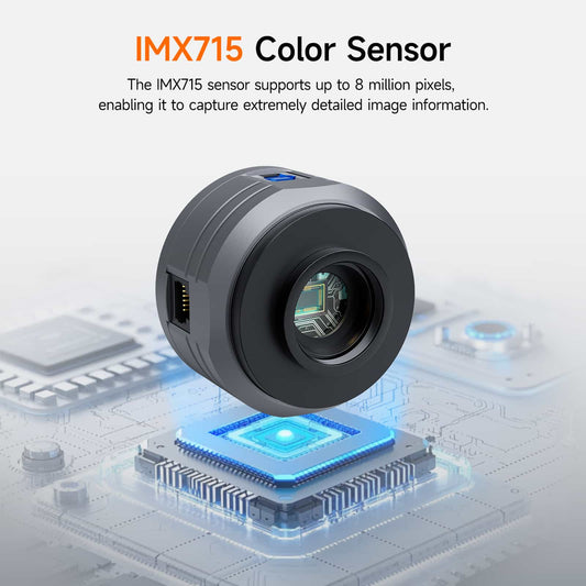 IMX715 color sensor on a circuit board with technical text about pixel support.