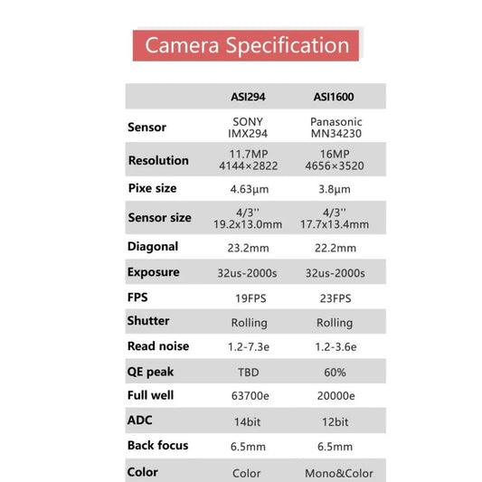 ZWO ASI294MM PRO Monochrome Cooled Camera – Deep Sky Imaging Tool