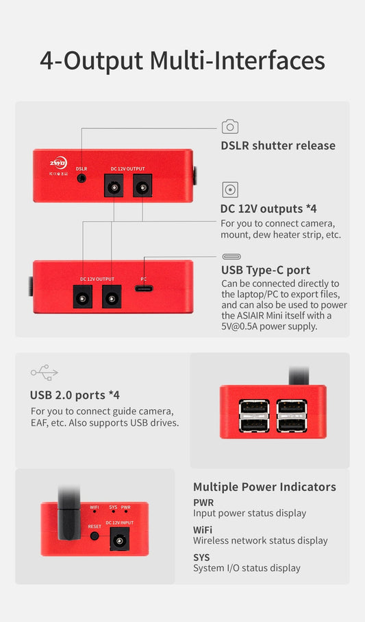 ZWO ASIAIR Mini: The Ultimate Astrophotography Control System