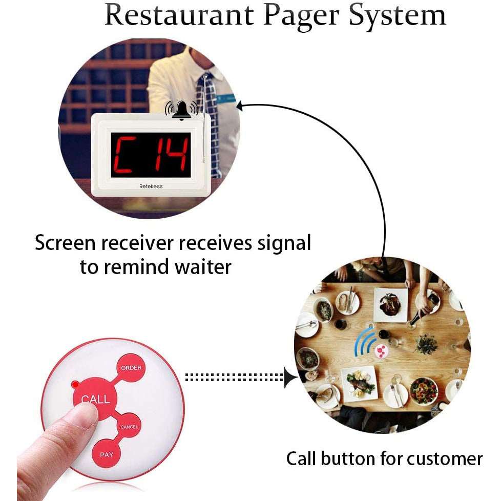 Retekess T114 Restaurant Pager, Wireless Call System IP67 Waterproof Starry Sky Design Button Voice Broadcast Prompt for Restaurant Bar