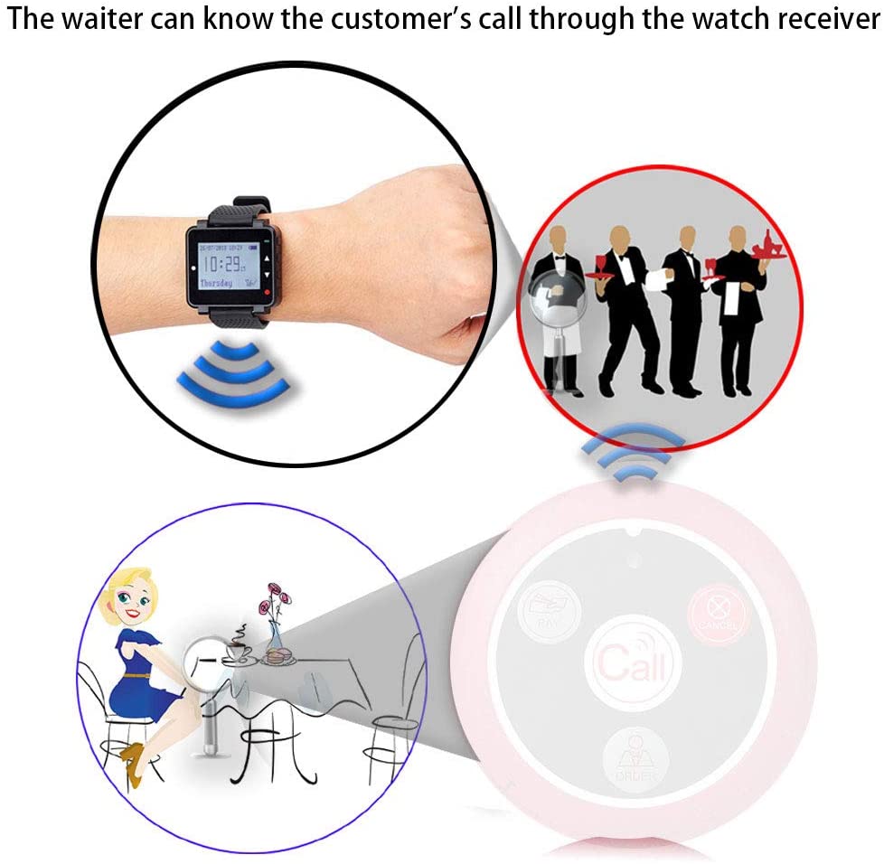 Retekess T128 Waiter Watch Receiver of Wireless Calling System for T114 and T117 Button in Restaurant Room Outdoor Table (5Pcs)