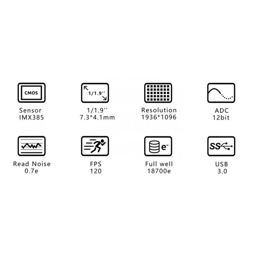 ZWO ASI385MC USB3.0 Colour Camera – High Sensitivity for Astro & Industrial Imaging