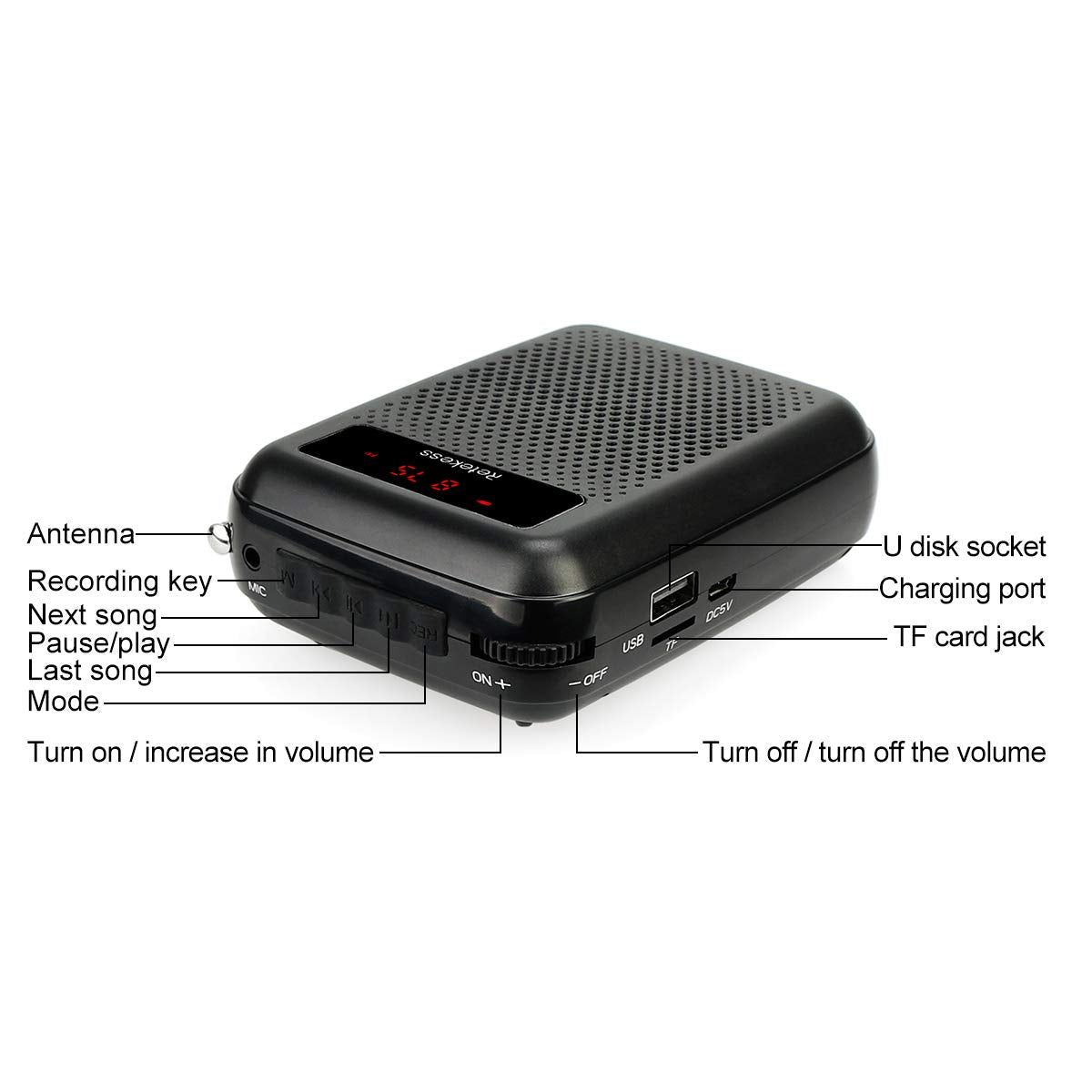 Retekess PR16R Portable Voice Amplifier High Power with Microphone