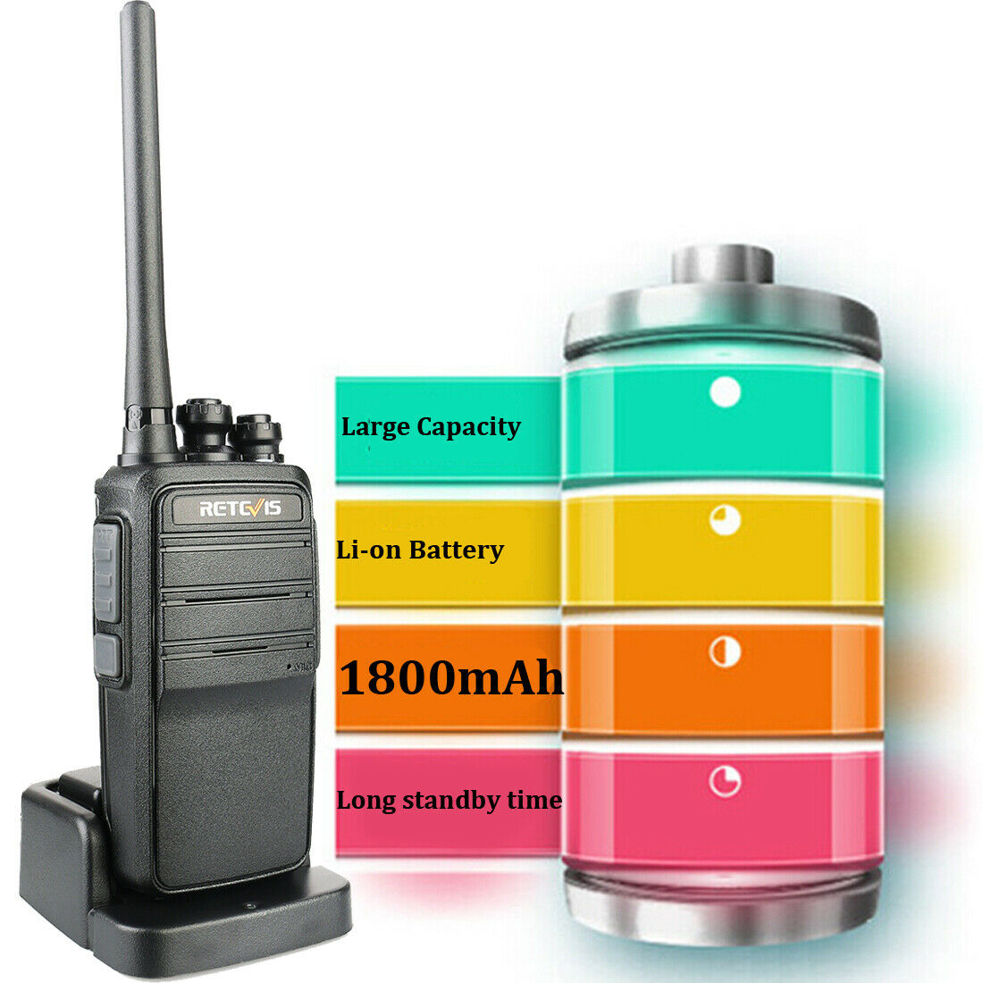 Retevis RT53