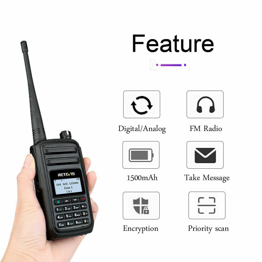 Retevis RT80