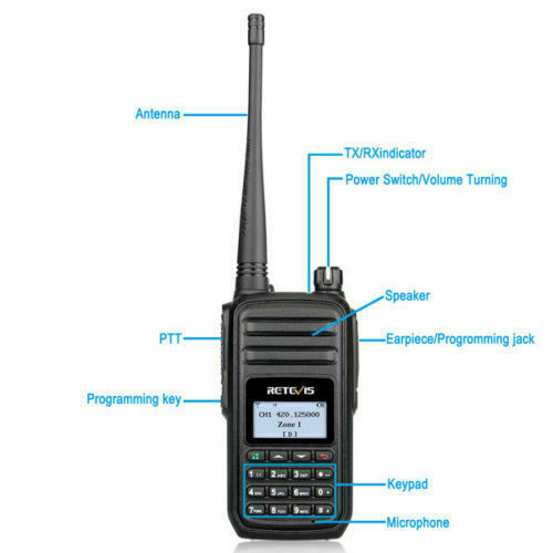Retevis RT80