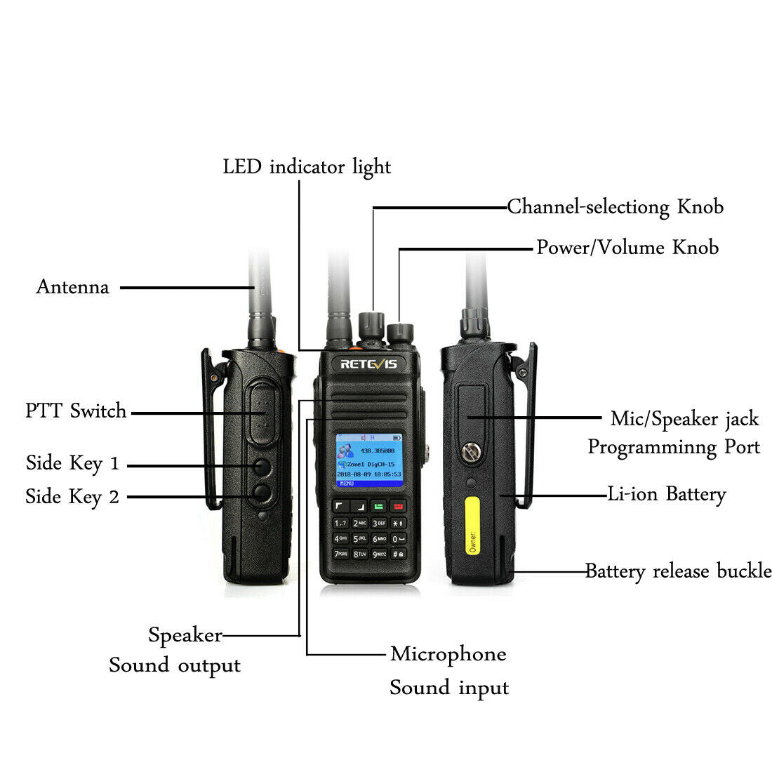Retevis RT83